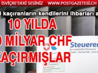 ZÜRİH’TE 10 MİLYAR CHF KARA PARA ORTAYA ÇIKTI