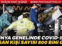 Dünya genelinde Covid-19 bulaşan kişi sayısı 800 bini geçti