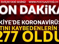 Bakan Koca: 'Son 24 saatte 63 kişi hayatını kaybetti, can kaybı sayısı 277'ye çıktı'
