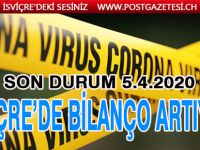 İSVİÇRE’DE VAKA VE ÖLÜM HERGÜN SAYISI ARTIYOR