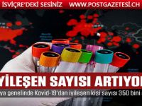 Dünya genelinde Kovid-19'dan iyileşen kişi sayısı 350 bini aştı
