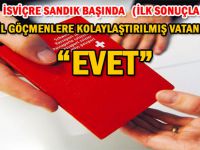 İSVİÇRE SANDIK BAŞINDA