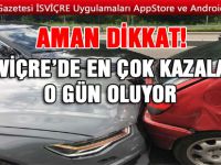 KAZALAR EN ÇOK O GÜN VE SAATTE OLUYOR