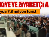 Türkiye'ye ziyaretçi akını
