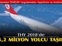 THY 75,2 milyon yolcu taşıdı