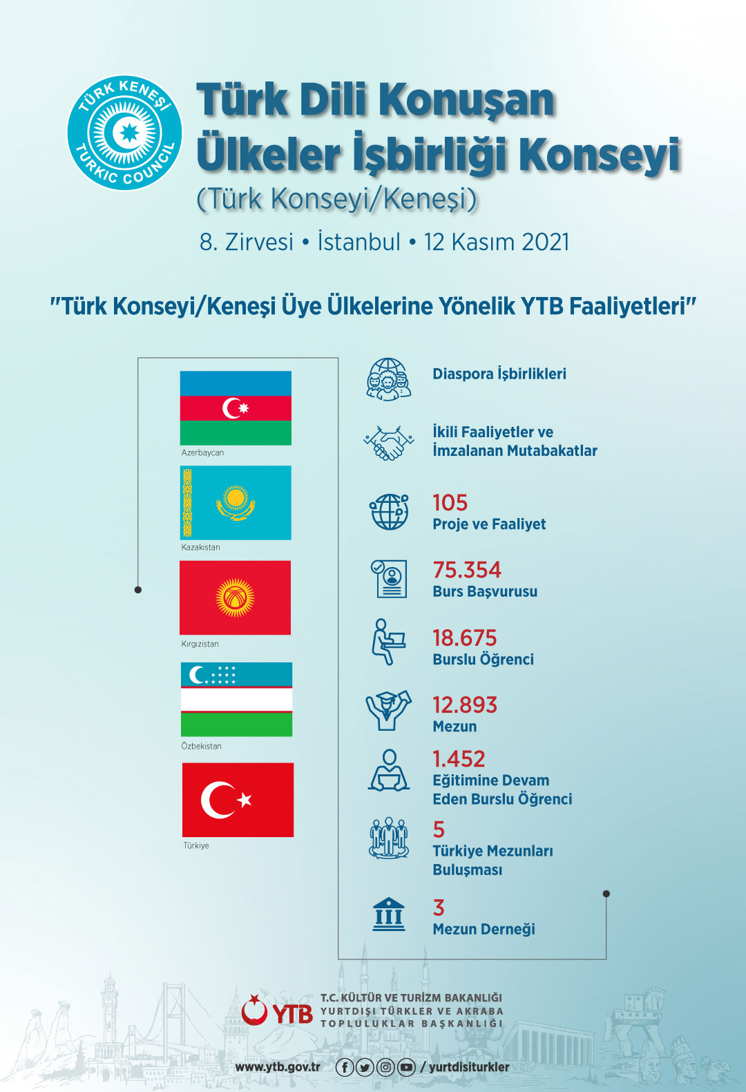 turk-kenesi-infografik-002.jpg